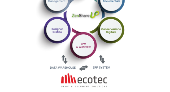 Digitalizzazione dei processi aziendali con ZenShare: l’esempio di FIDAS